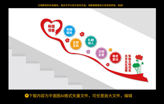 鄰里樓道文化