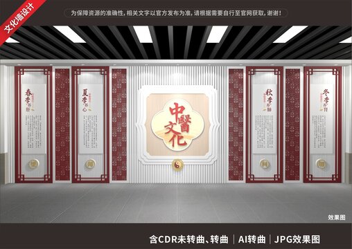 中醫(yī)文化展示展廳墻
