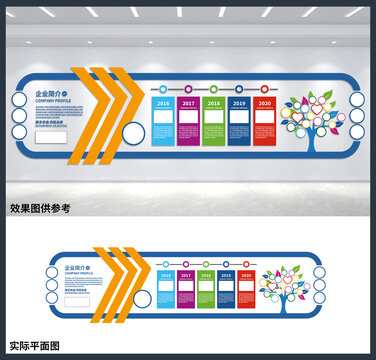 公司介紹辦公室文化墻設(shè)計(jì)