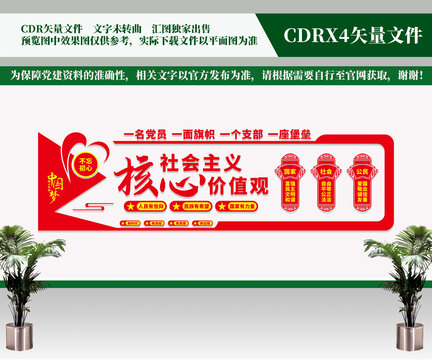 核心價(jià)值觀