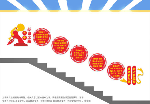 五個(gè)必由之路樓梯文化墻