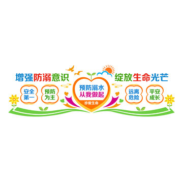 防溺水教育宣傳欄
