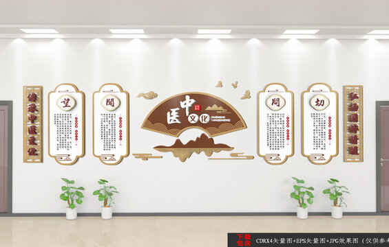 中醫(yī)文化墻