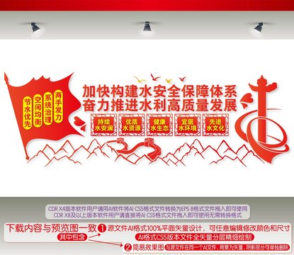 加快構建水安全保障體系