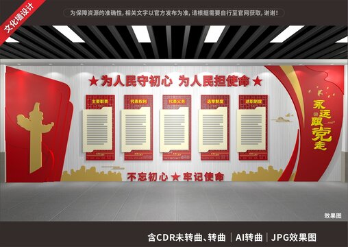 黨建人大代表制度文化墻