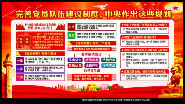 中央黨內法規(guī)制定工作規(guī)劃綱要
