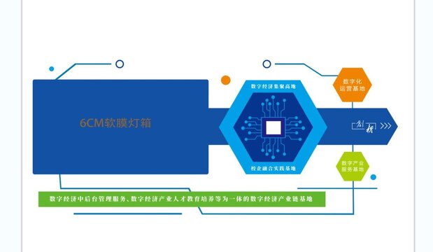 文化墙灯箱高密板亚克力组合