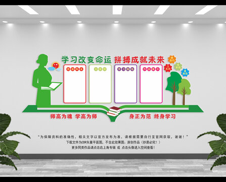 班级园地小学幼儿园校园文化墙