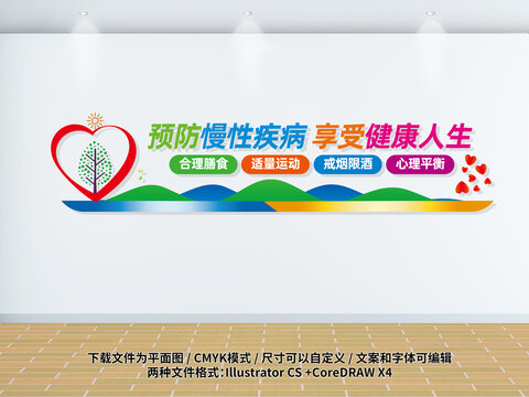 預(yù)防慢性疾病文化墻