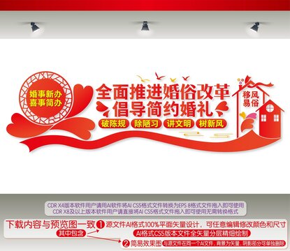 全面推進(jìn)婚俗改革
