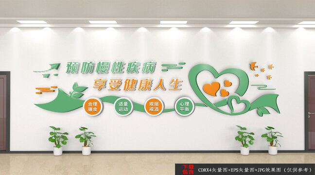 預(yù)防慢性疾病文化墻