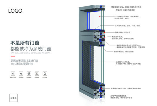 门窗灯箱广告高清分层图