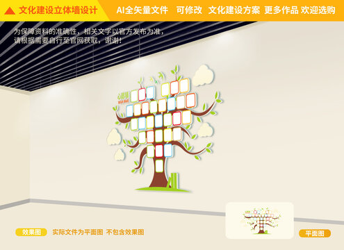 心愿墻
