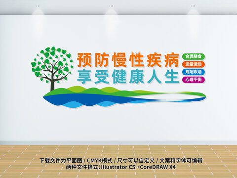 預防慢性病宣傳標語