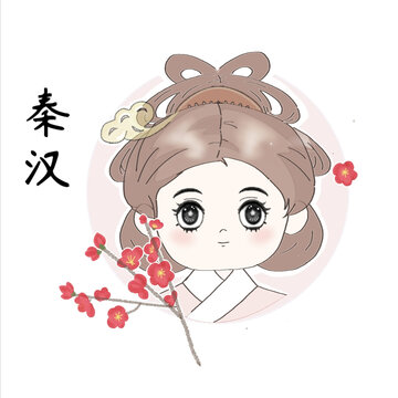 Q版古風頭像秦漢