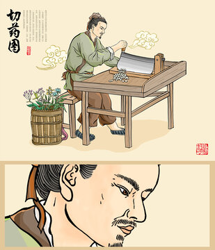 切藥圖