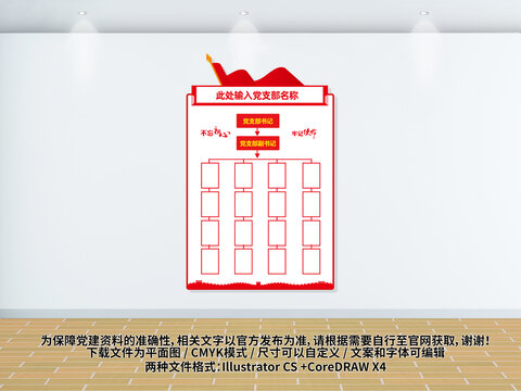 黨員組織架構(gòu)