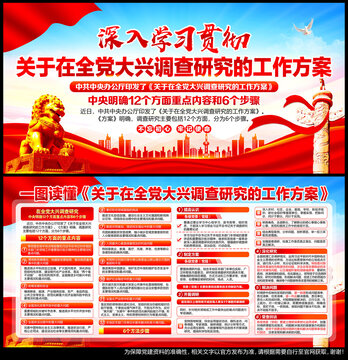 在全黨大興調(diào)查研究的工作方案