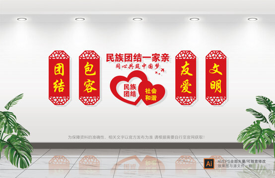 民族團(tuán)結(jié)文化墻