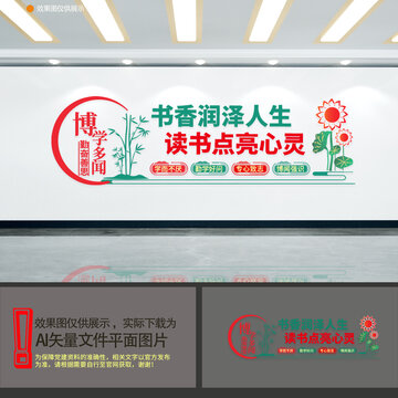 閱讀文化墻