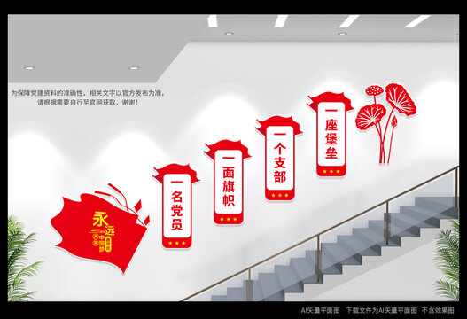 黨支部樓梯文化墻