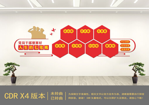 人生的七筆賬黨建文化墻