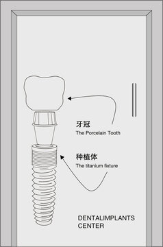 門貼