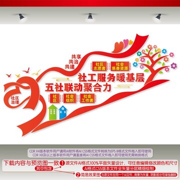 五社聯(lián)動樓梯文化墻
