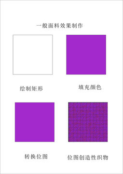 斜紋面料