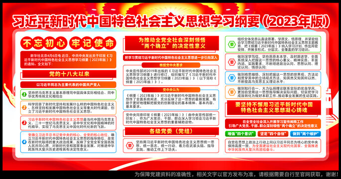 中國特色社會主義思想學(xué)習(xí)綱要
