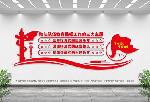 三大主題形象墻