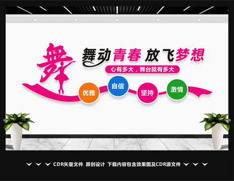 舞蹈文化墻