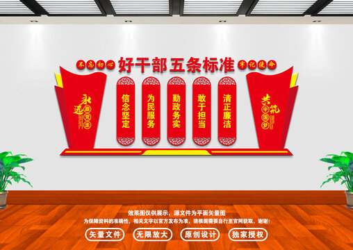 好干部五條標(biāo)準(zhǔn)