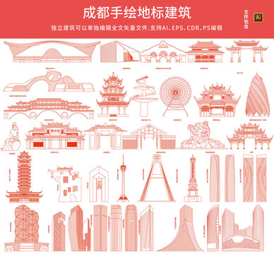 成都地標(biāo)