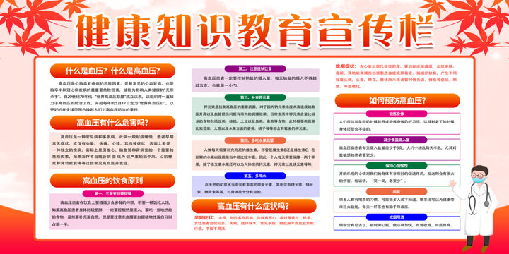 健康教育宣傳欄