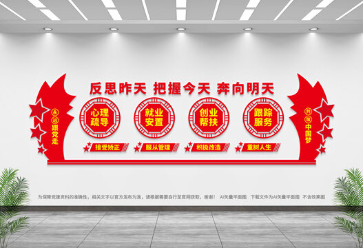 矯正文化墻