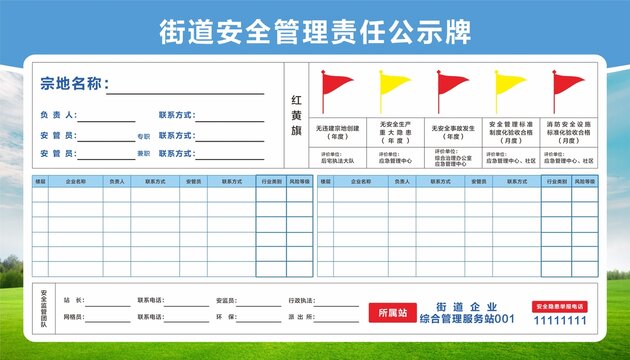 安全管理责任公示牌