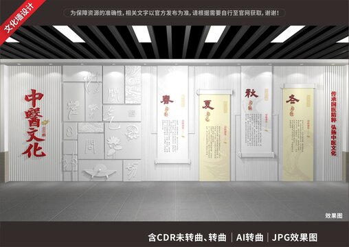 中医文化展示展厅墙