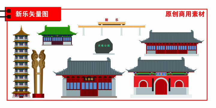 新樂市