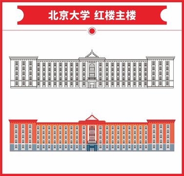 北京大学红楼