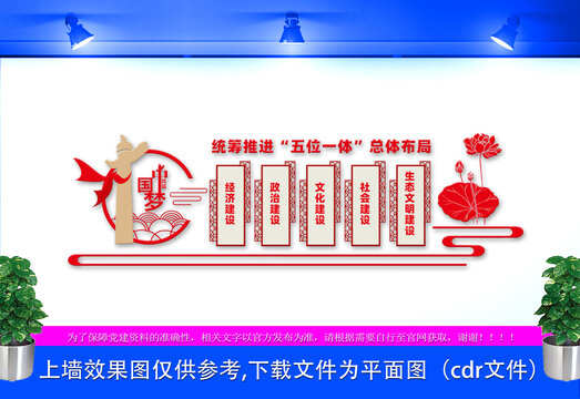 五位一體