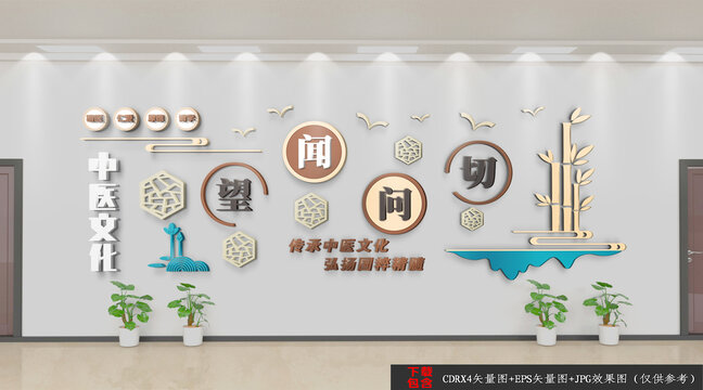 中醫(yī)文化背景墻