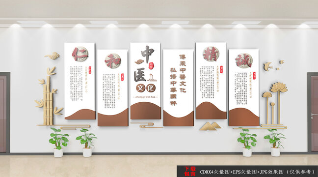 醫(yī)院中醫(yī)文化墻