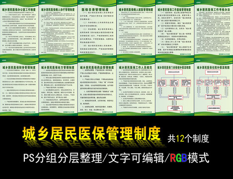 城鄉(xiāng)居民醫(yī)保制度一覽表