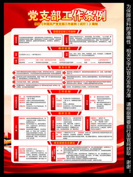 黨支部條例