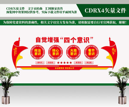 四個意識