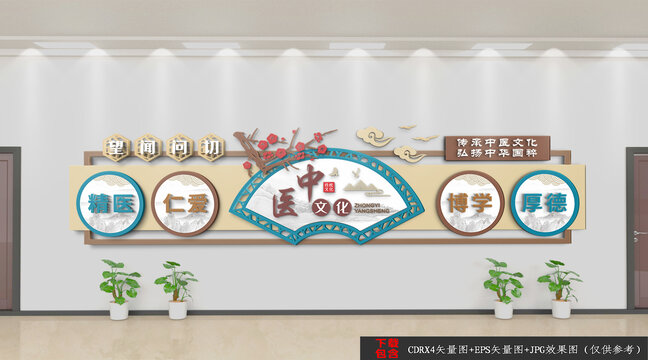 中醫(yī)文化