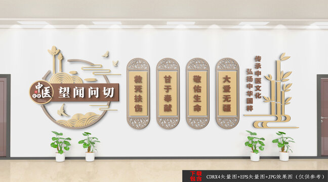 中醫文化