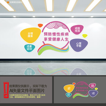 預(yù)防慢性疾病文化墻