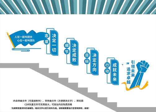 企业楼梯文化墙